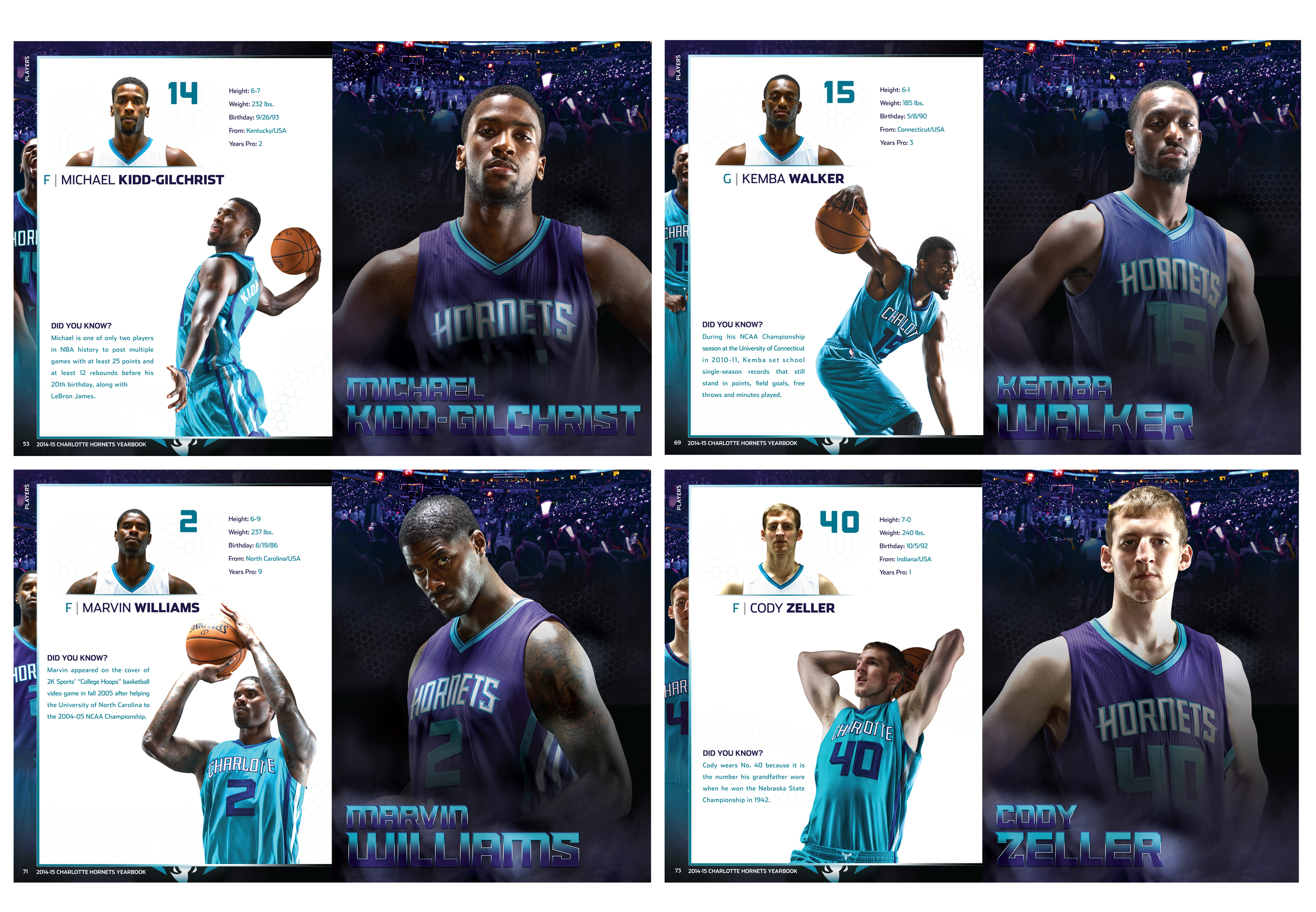 Charlotte Hornets Yearbook Player Spreads