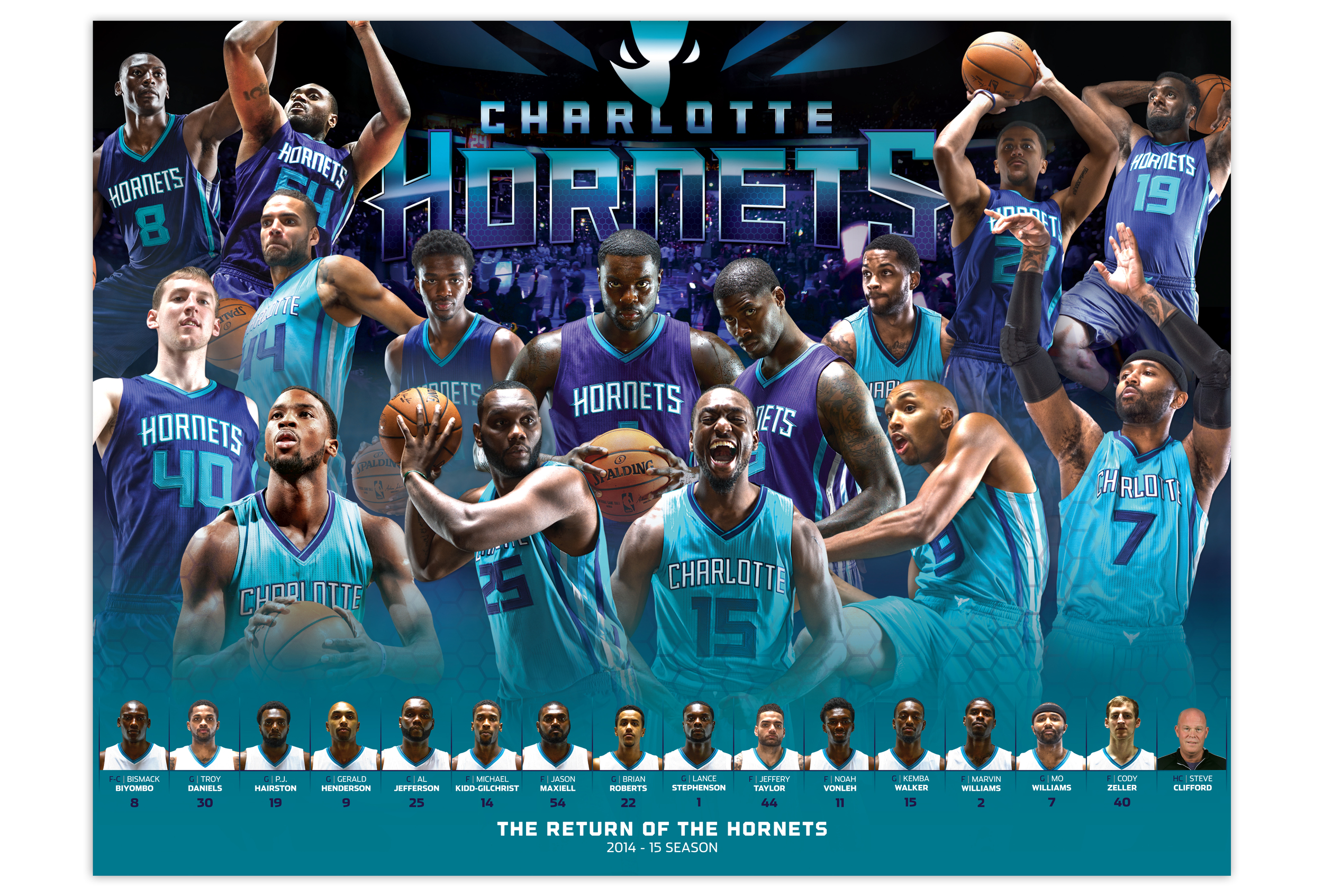 Charlotte Hornets: Team info and games - HispanosNBA.com