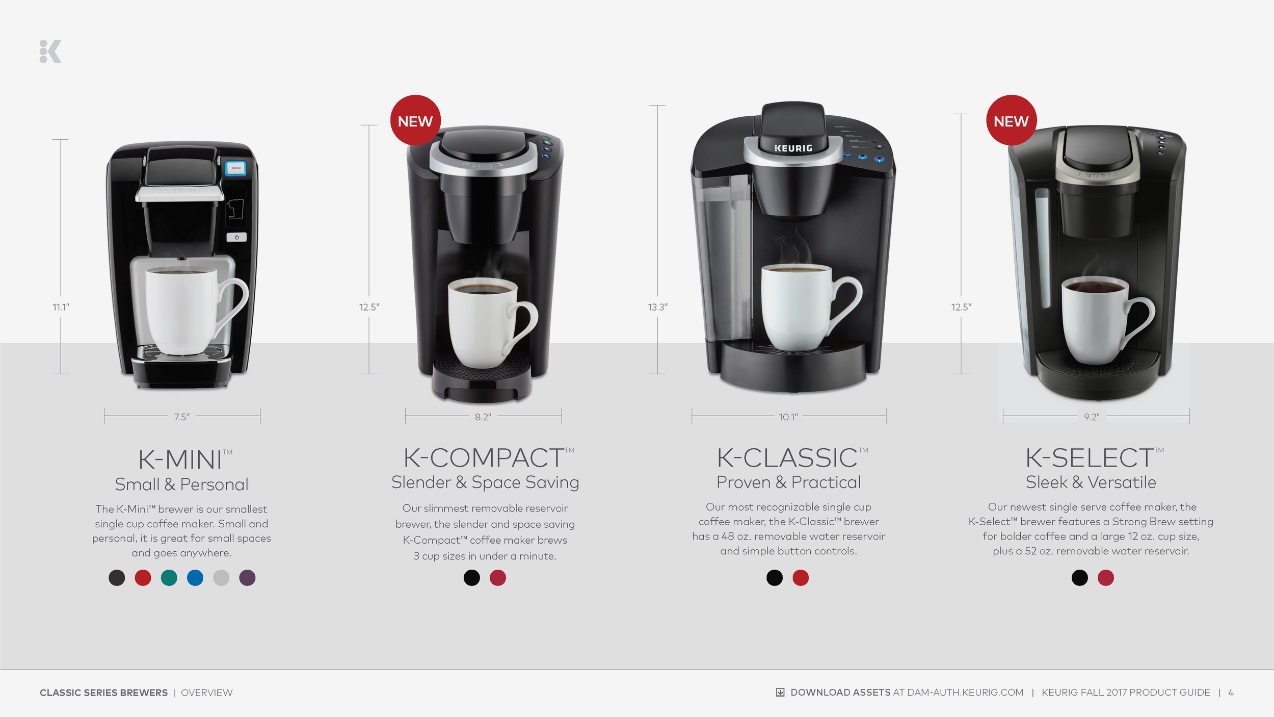 keurig_product_guide_F17_R8_Page_04.png