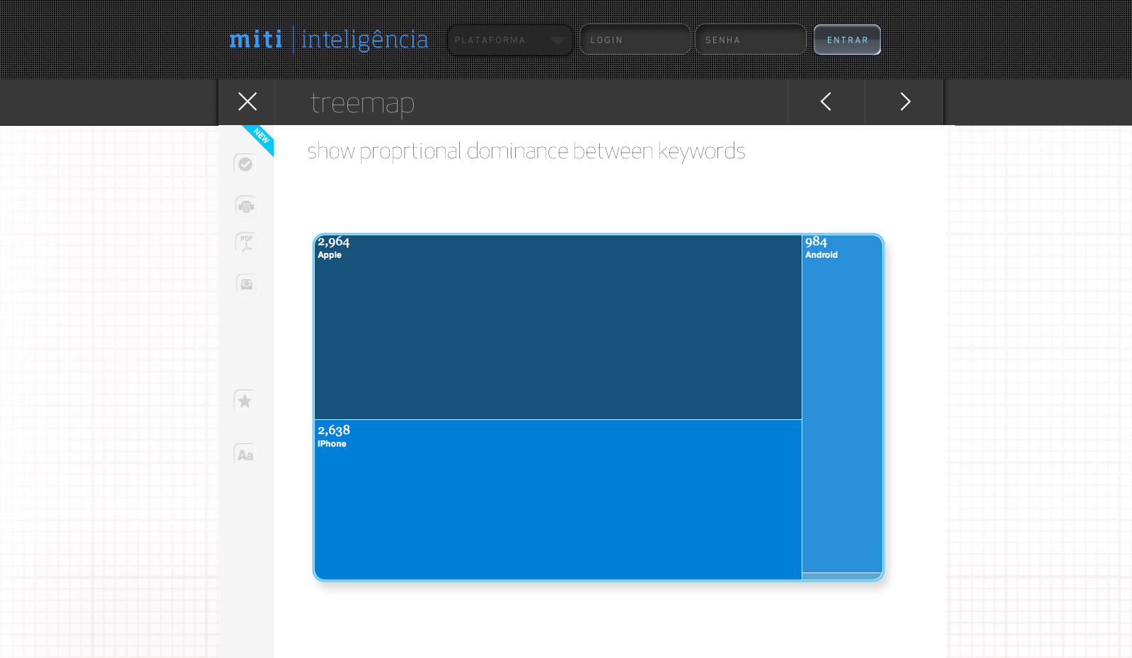 Product Design, UX/UI: Playful Data 