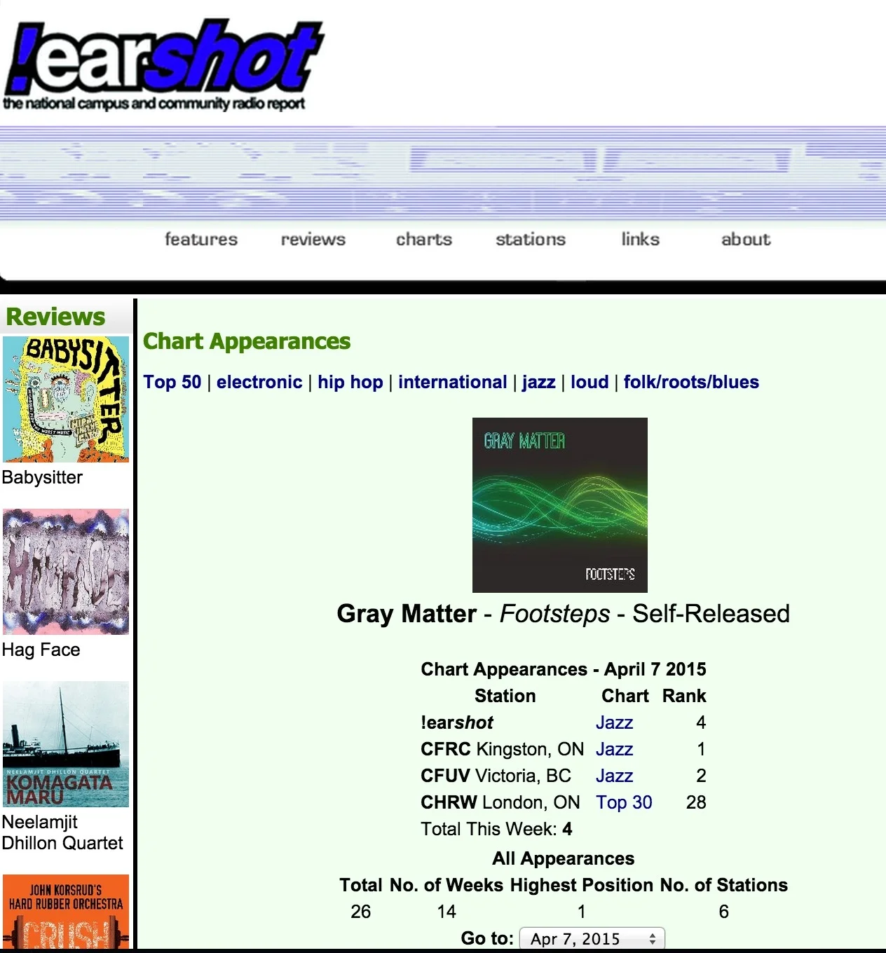 Gray Matter - Earshot 2015 Crop.jpg