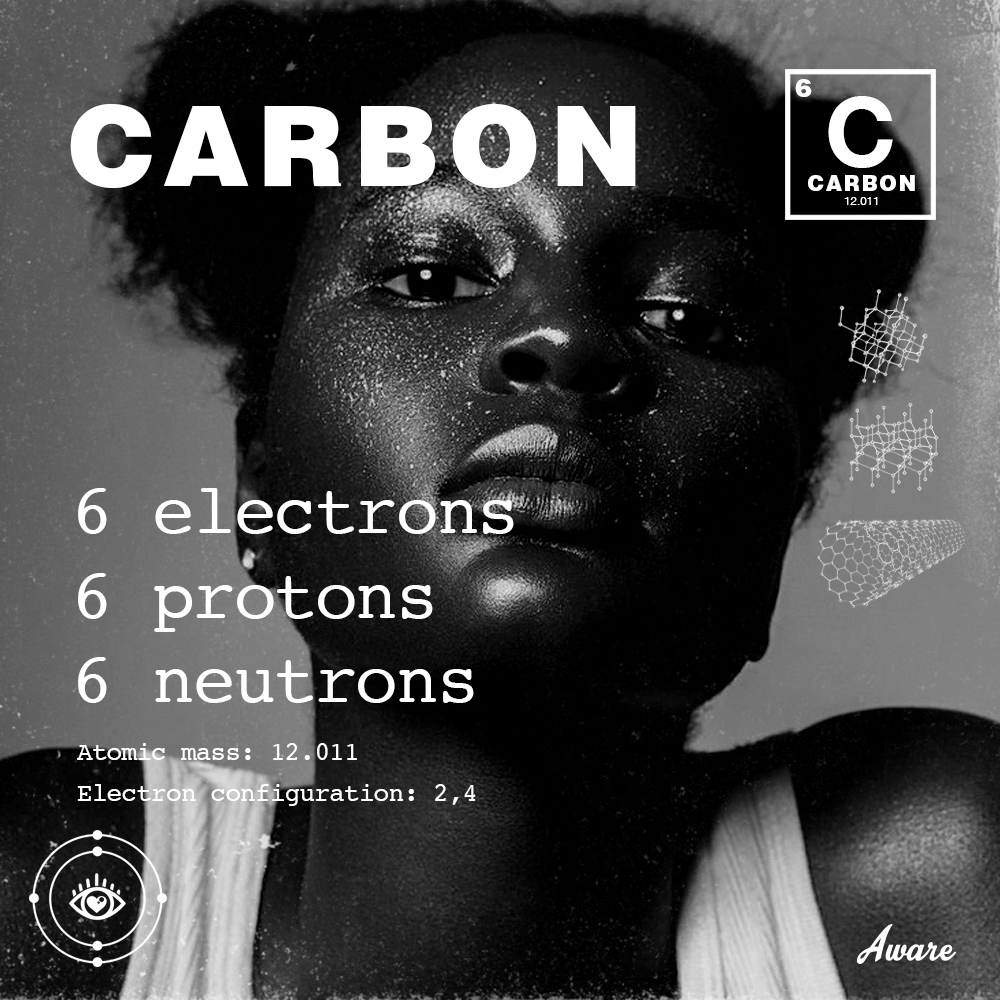 carbon-ig-posts1.png