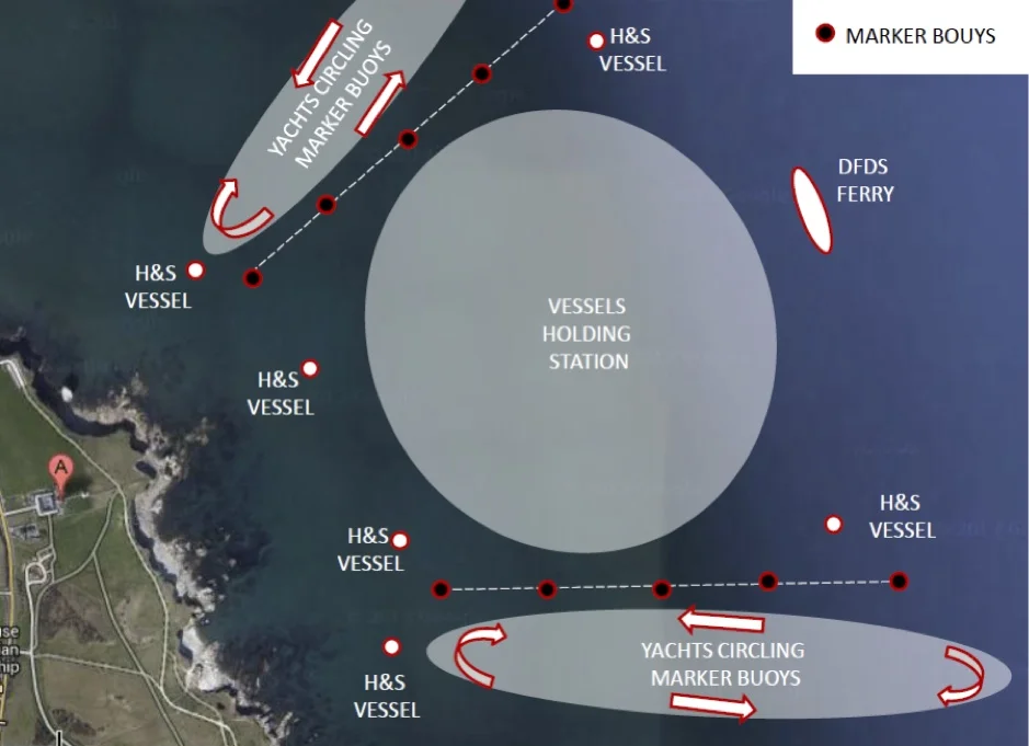 Rough Principle of Flotilla Layout