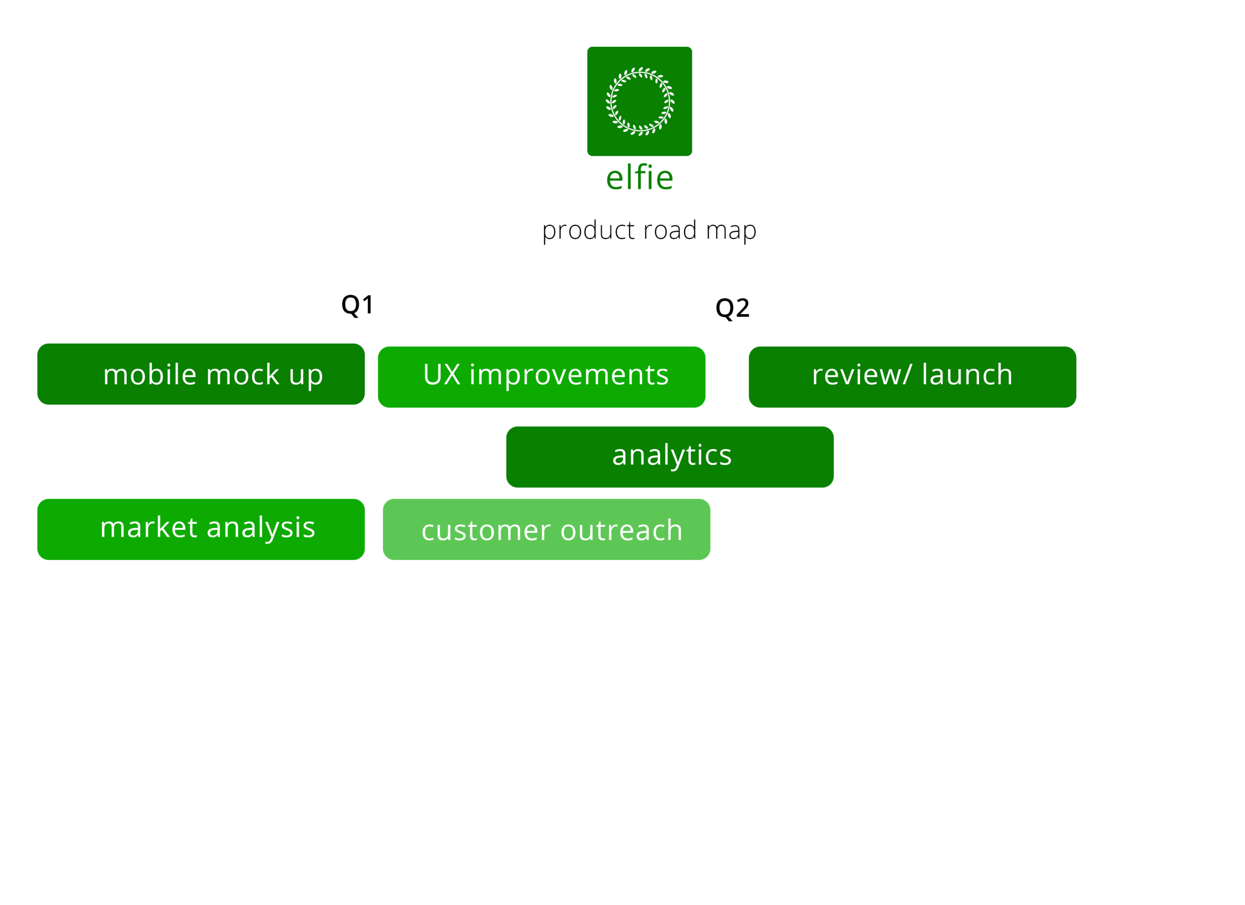 elfie6.png