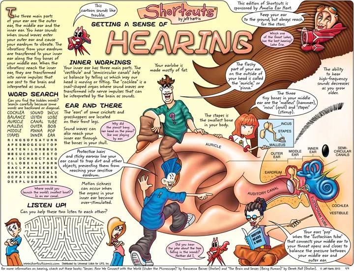Hearing2.jpg