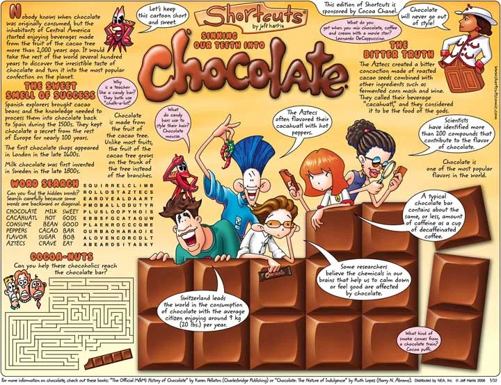 Chocolate2.jpg