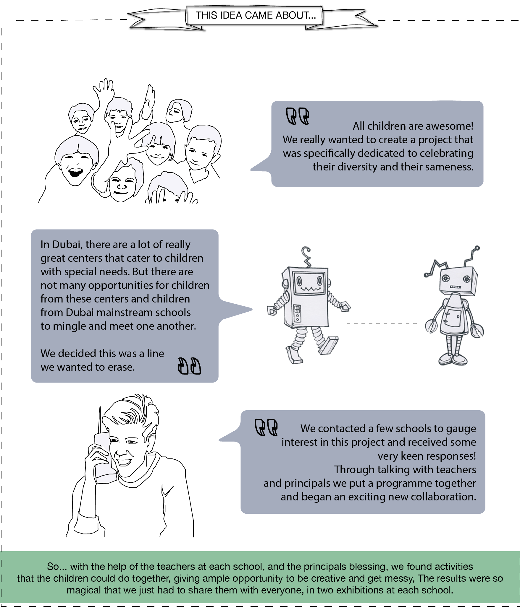 One + One — the [sameness] project