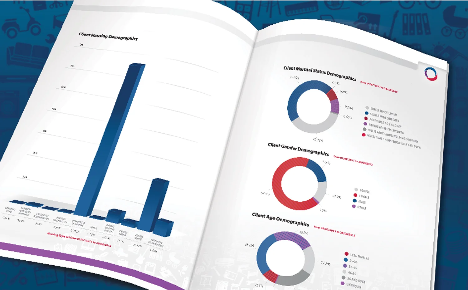 Totem-Creative-Design-&-Branding_WANILS-Annual-Report-design-3.jpg