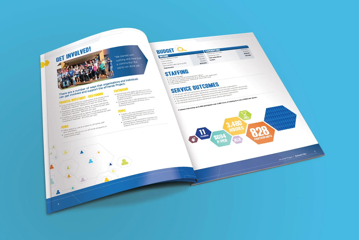 Totem-Creative-Design-&-Branding_Efriend-Business-Plan19.jpg