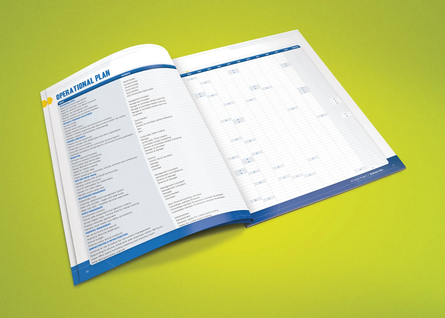 Totem-Creative-Design-&-Branding_Efriend-Business-Plan22.jpg