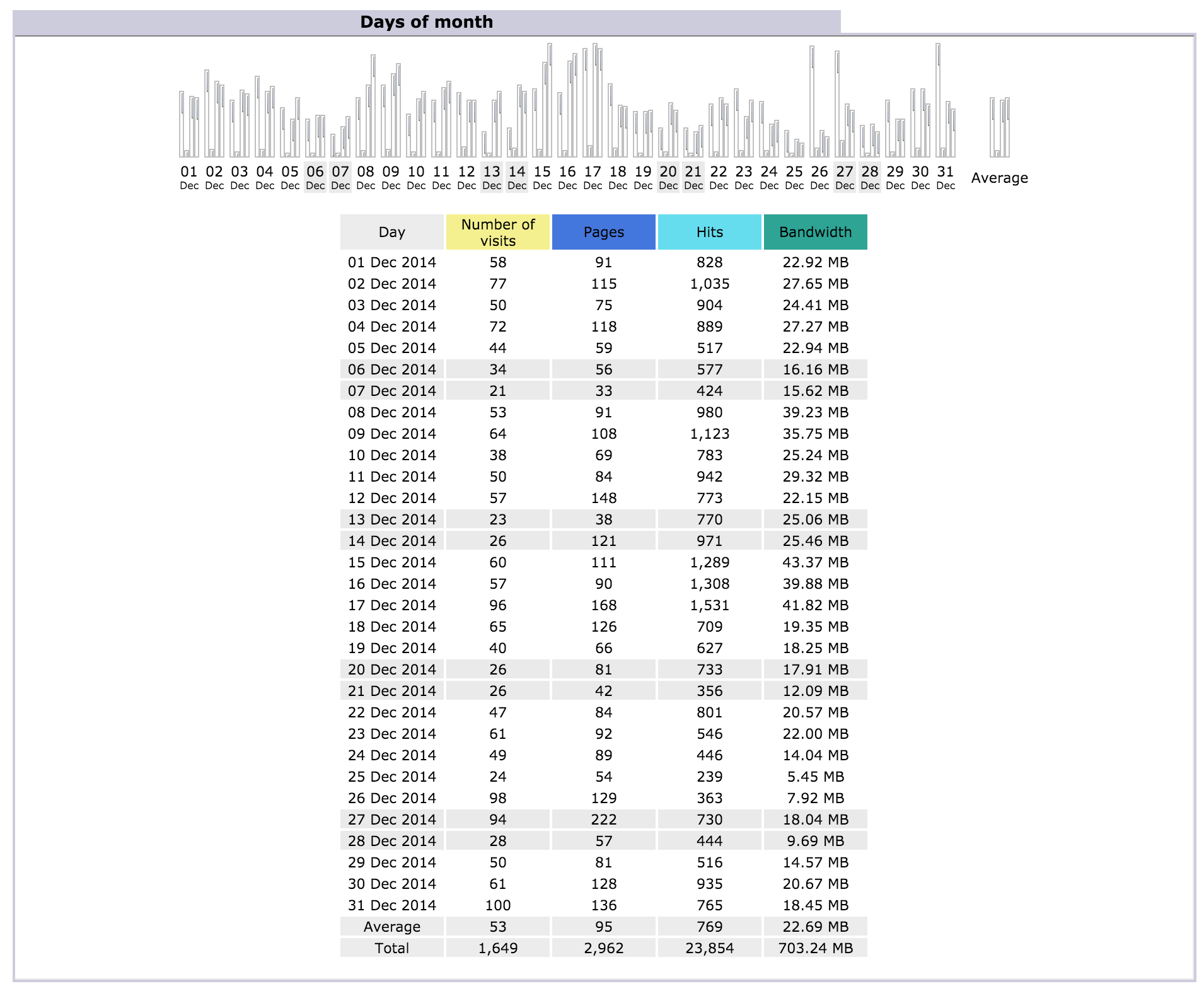 Screen Shot 2016-01-18 at 5.28.16 PM.png