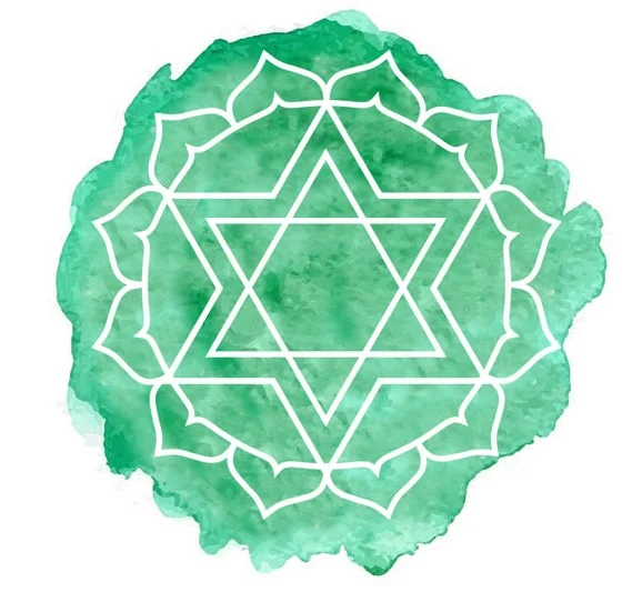 Anahata.jpg