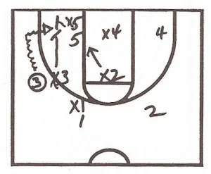 basketball-drills1-300x247.jpg