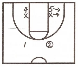 basketball-drills4-300x257.jpg