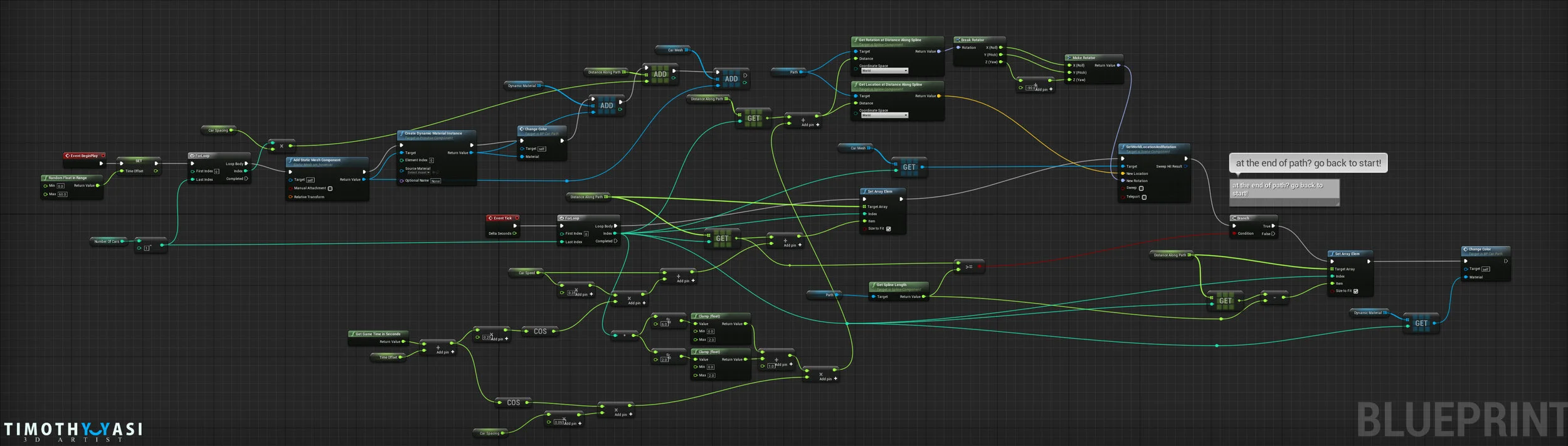 car path script.jpg