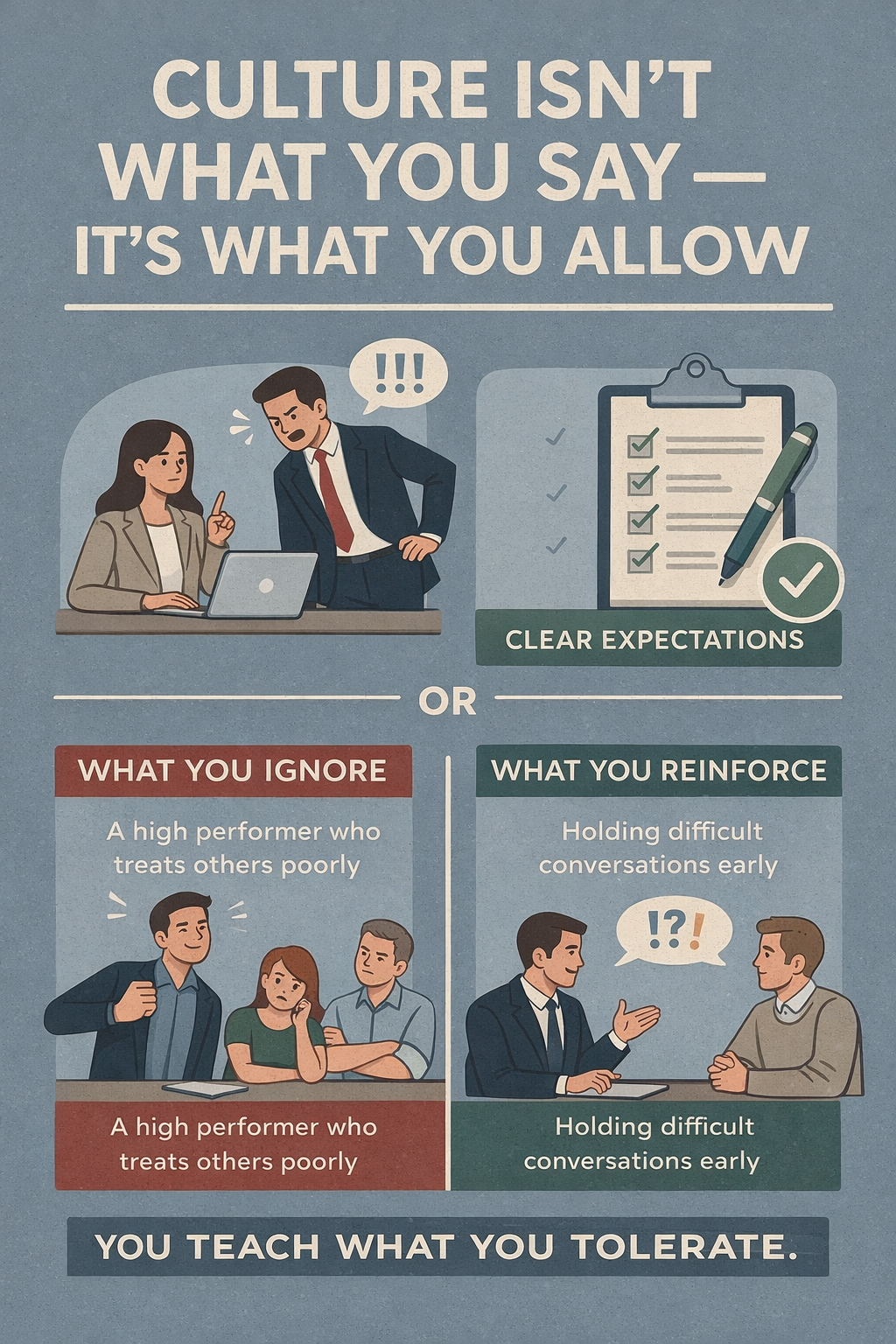 Culture Is What You Allow
