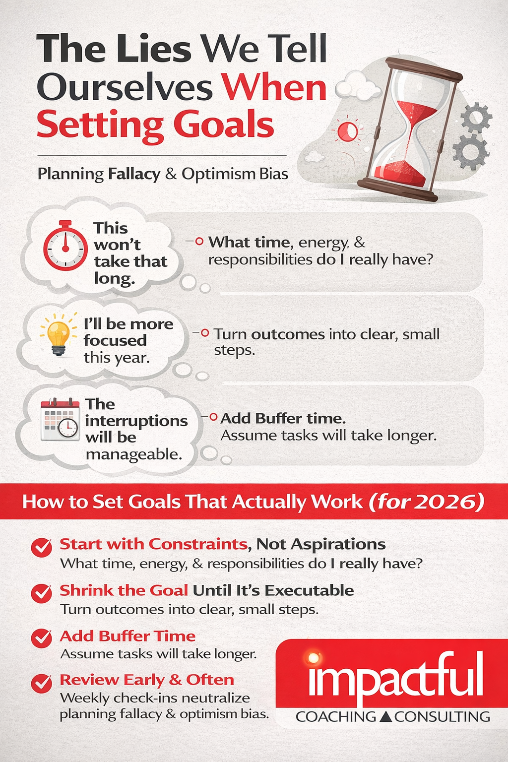 The Lies We Tell Ourselves When Setting Goals