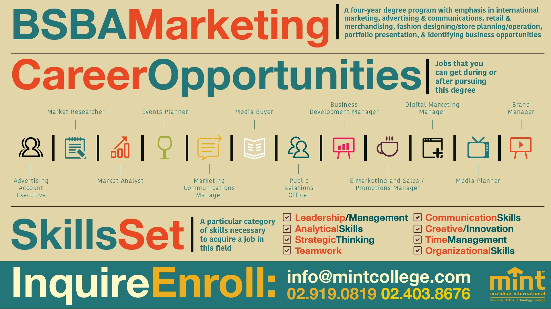Thinking of a career in marketing? Check out this infographic for career opportunities. 