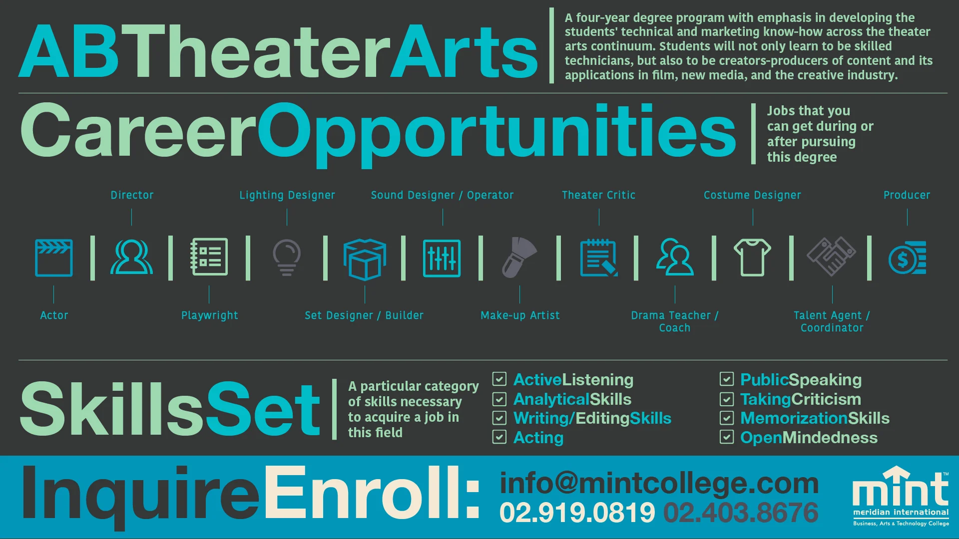 Thinking of a career in theater? Check out this infographic for career opportunities. For more information on MINT's program offerings, go to www.mintcollege.com, Programs section.