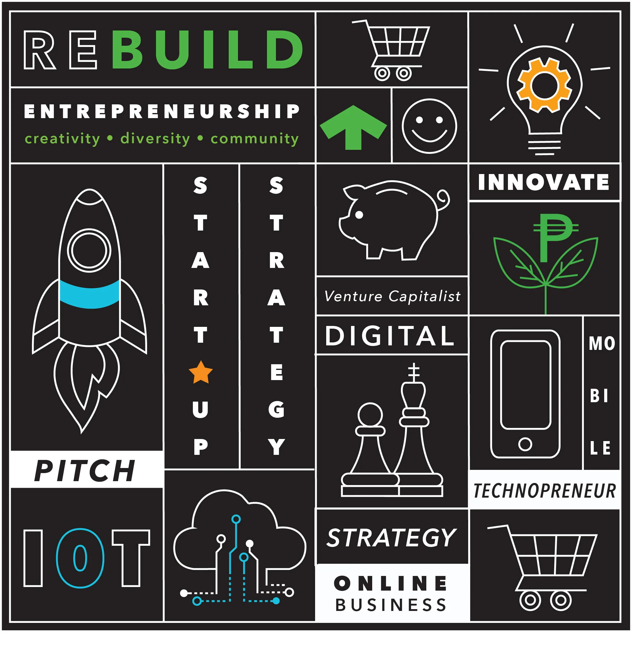 MINT College — CONTINUING ED