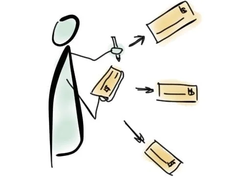 Checkbook Philanthropist Donors who may be generous but are largely reactive in their giving. They have not articulated or selected a problem they are trying to solve with their philanthropic work. At this moment, they are content with their practice of giving.