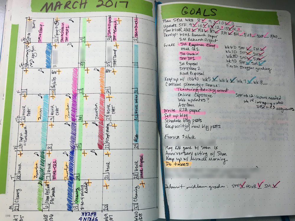 Organiser ses lectures grâce au Bullet Journal