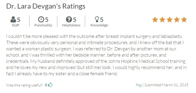 Best Breast Augmentation NYC — Lara Devgan, MD, MPH, FACS