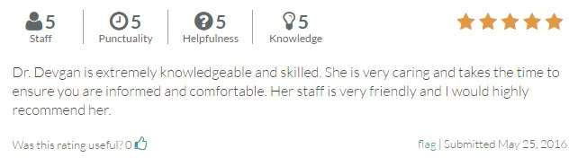 RateMDs.com review from a verified patient