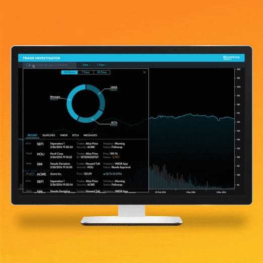 Bloomberg, Compliance Suite Contact Me for Password Access
