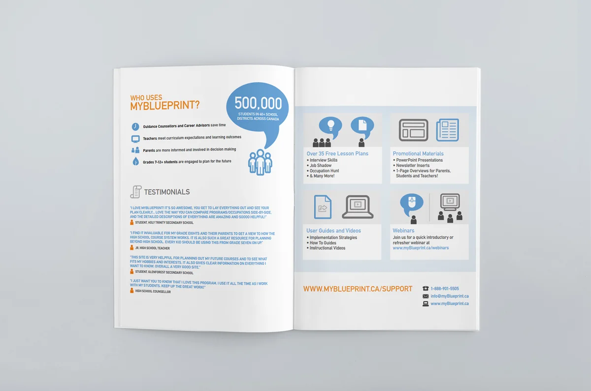 myblueprint-insidespread.jpg