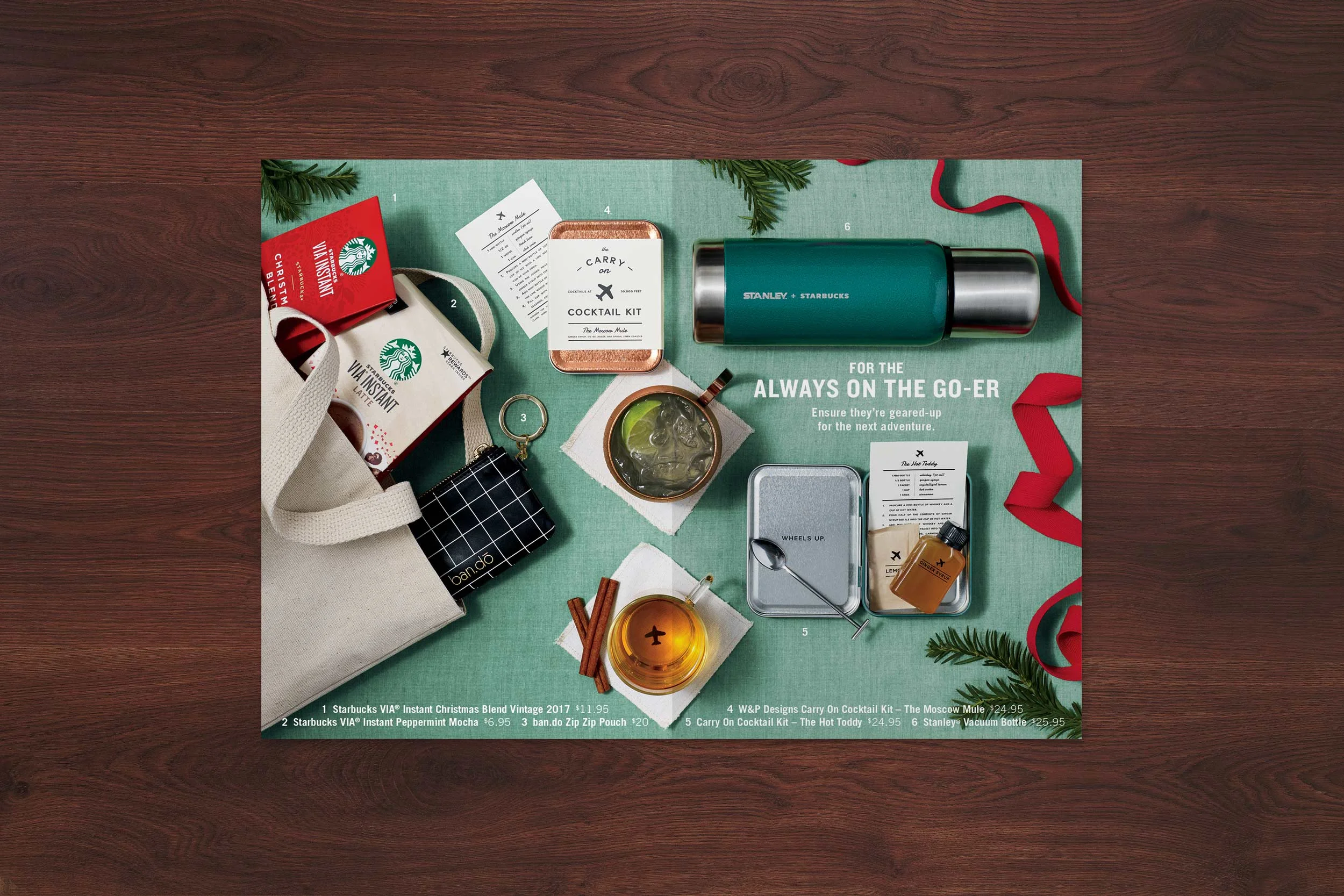 Holiday-Gift-Guide-On-The-Go-DETAIL.jpg