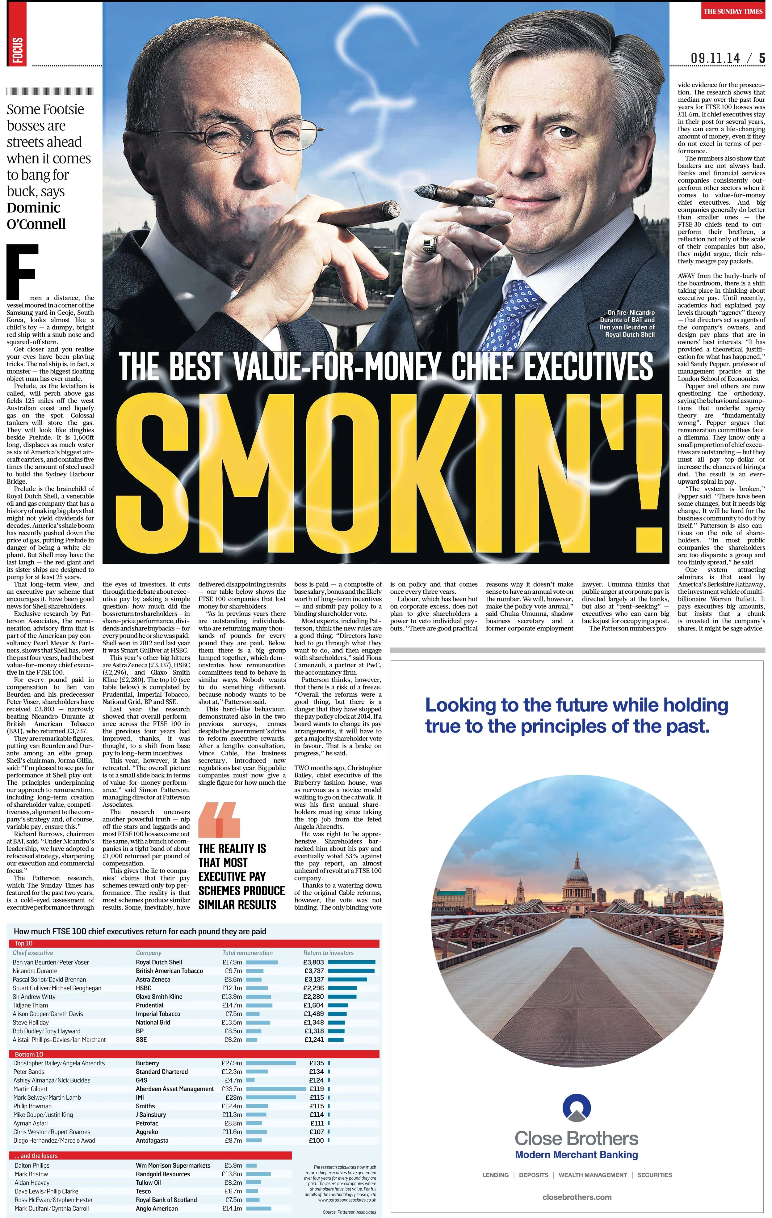 Sunday Times, London