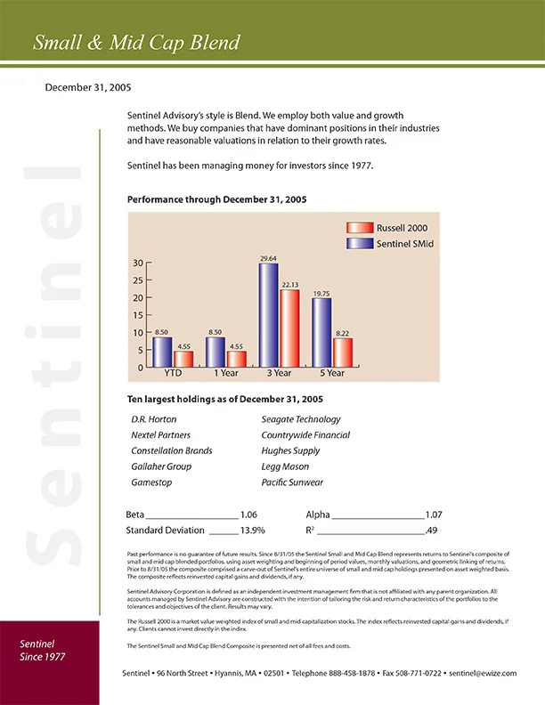 Data Sheet