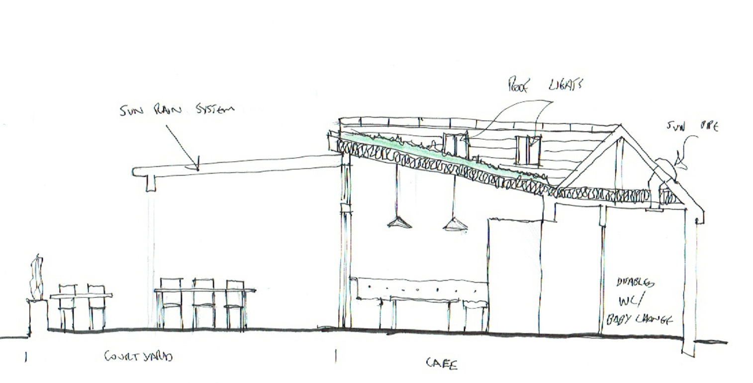 Cafe Q St Agnes 2.png