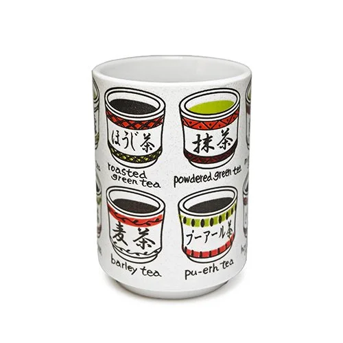 tea types 2.jpg