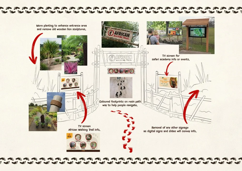 African Walking Trail Development.jpg