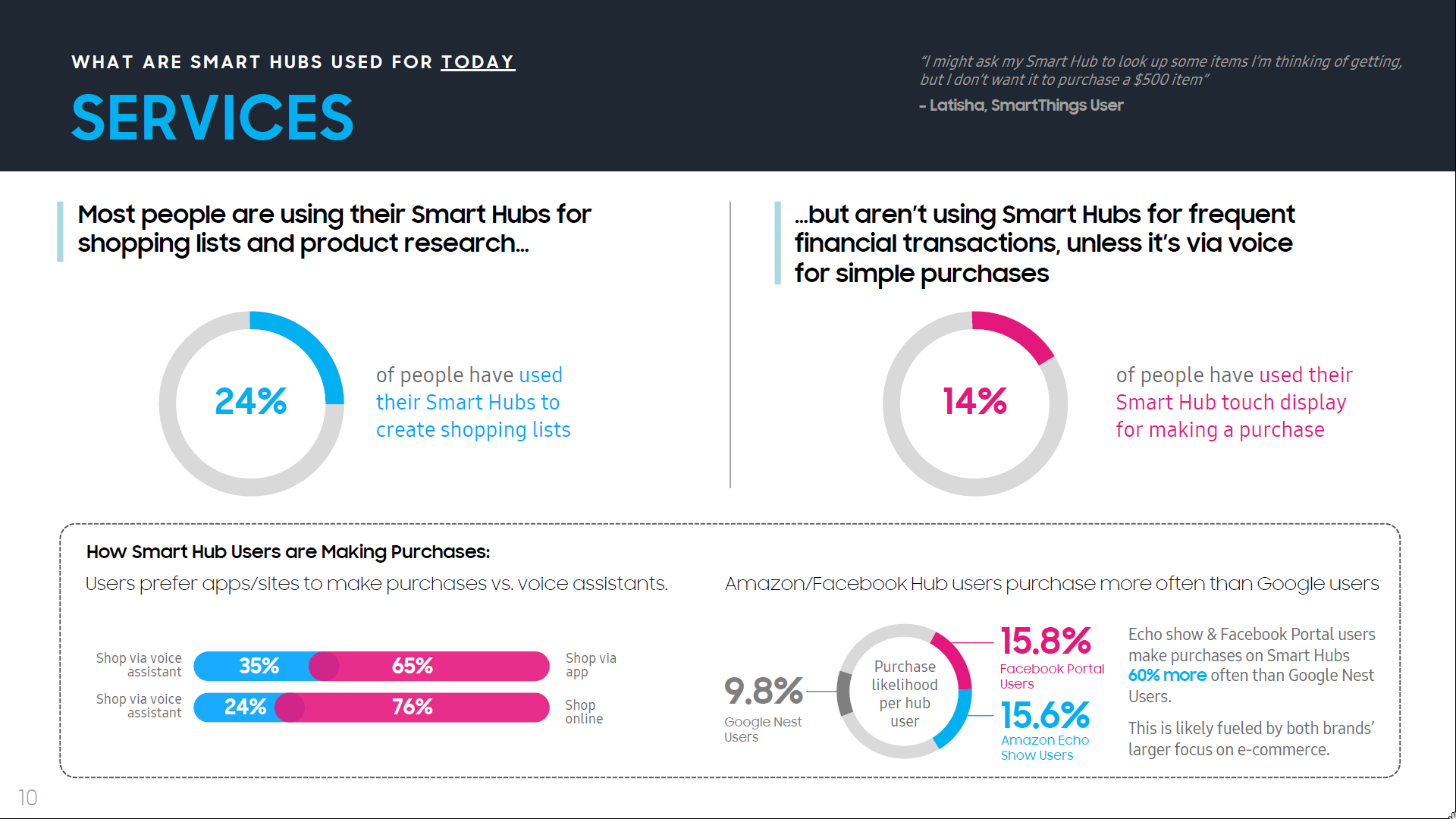 2022-02-08 11_49_01-Greenshot.png