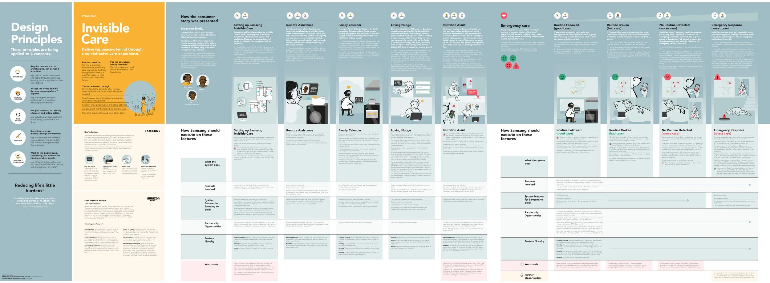 Invisible Care_FullRes.jpg