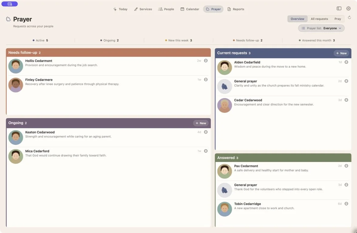Ministry Margin for Mac showing prayer requests connected to people.
