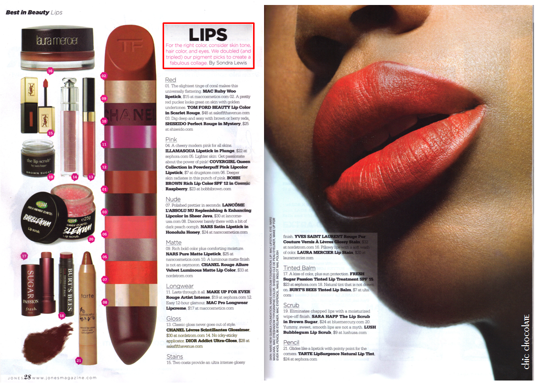 Jones Magazine