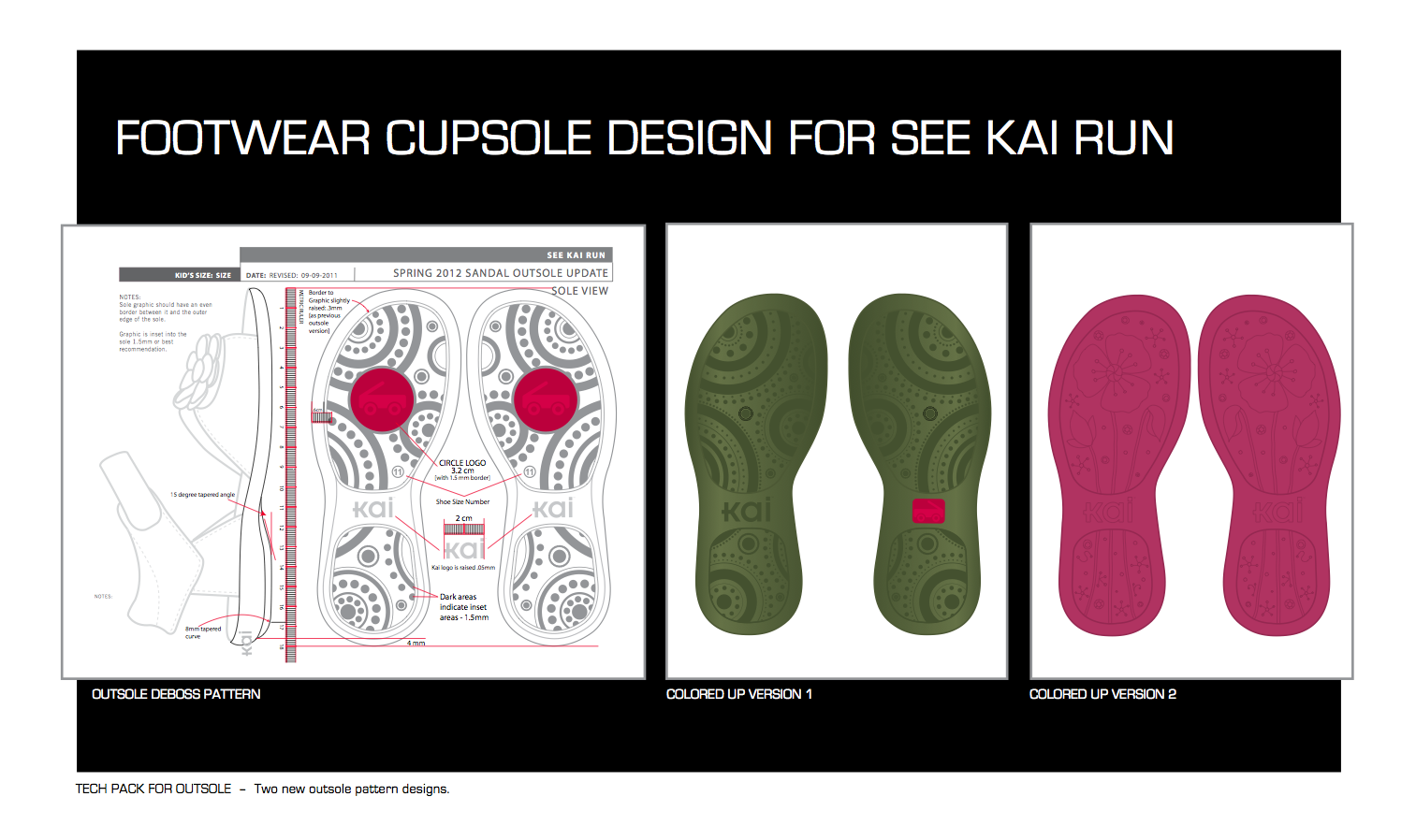 OUTSOLE DESIGN CONCEPT Adobe Illustrator • • •