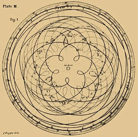 Descent and Return: Venus Retrograde