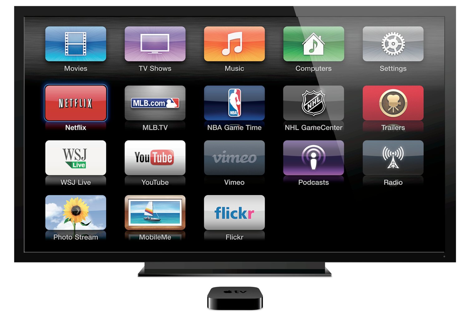Organizing Your Apple TV App Menu — Allgaier Consulting, LLC
