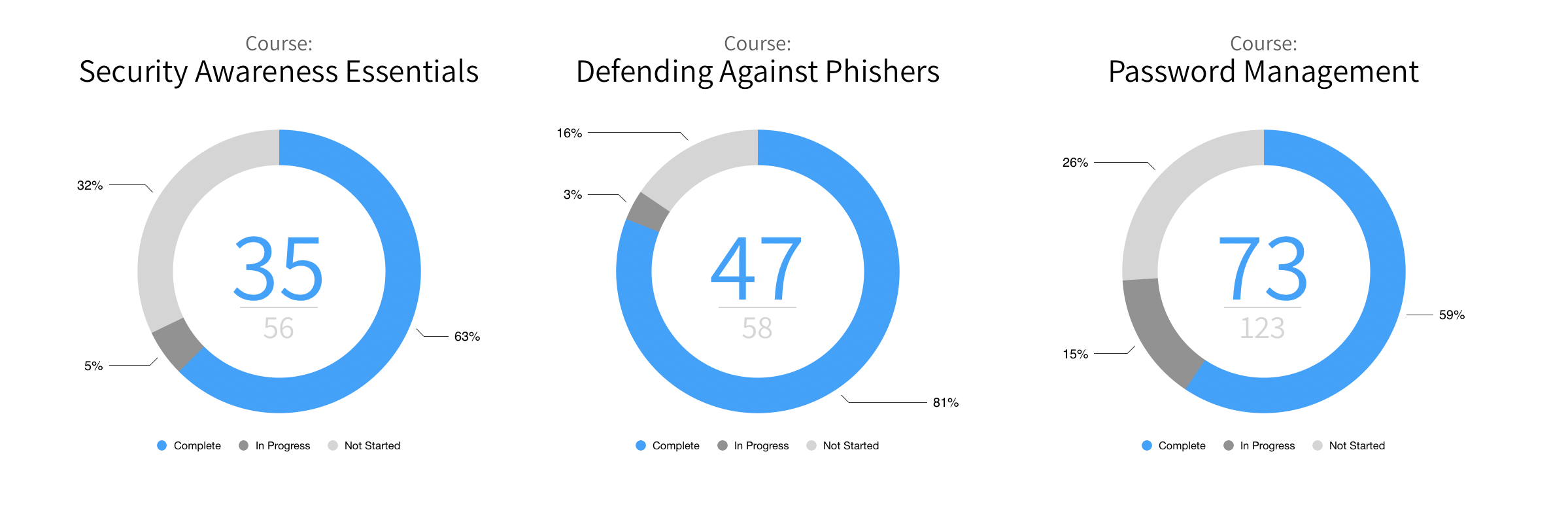 Screen Shot 2019-05-06 at 10.39.28 PM.png