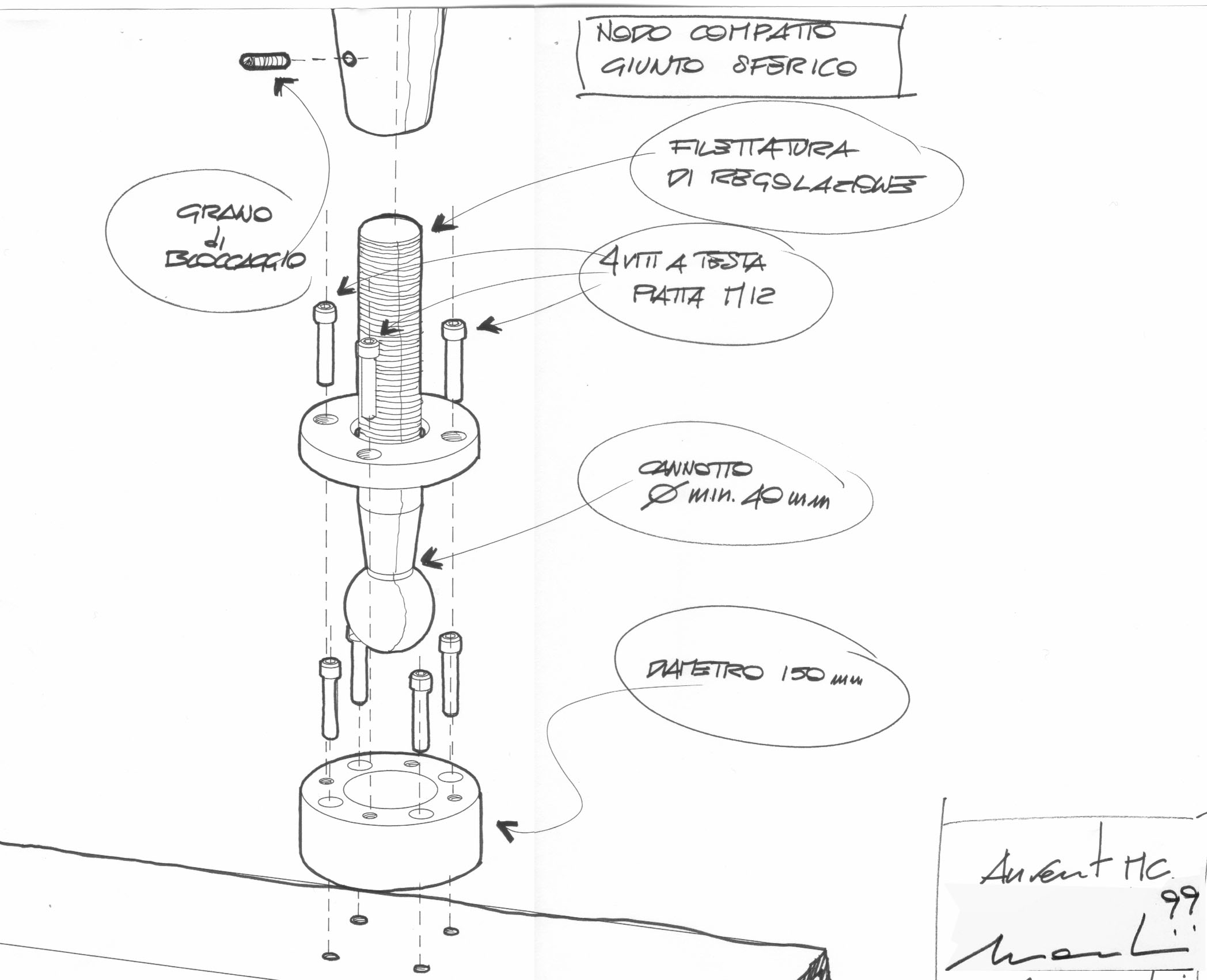 Auv-detail.jpg