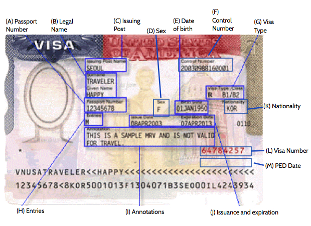 Visa image from US Department of State.