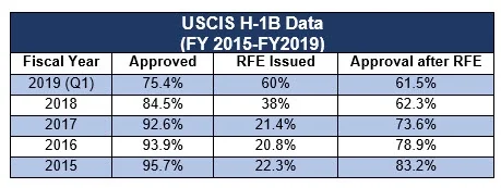 h-1b_data.jpg