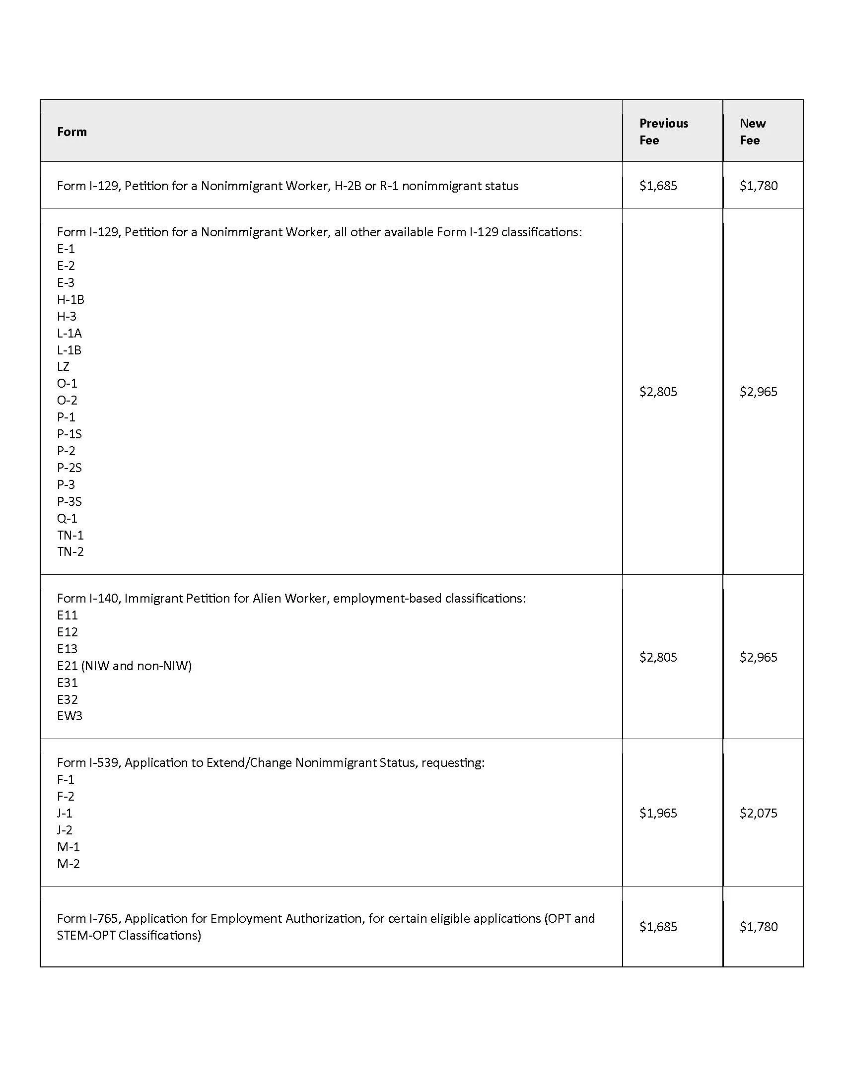 PP price increase chart_Page_1.jpg