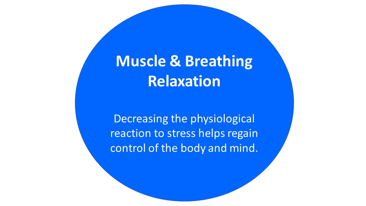 Stress Management Muscle Relaxation Breathing Relaxation.JPG