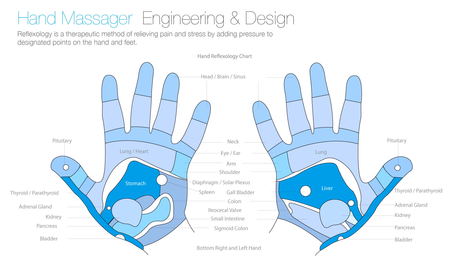 Project Slide Images Massager_2.jpg